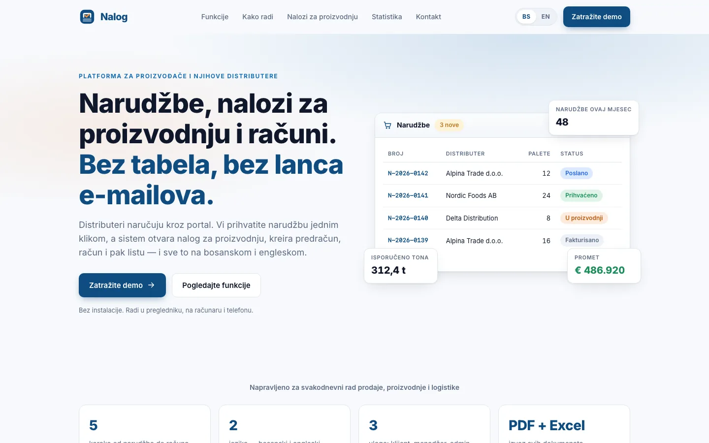 Nalog landing page beside a table of distributor orders with their status